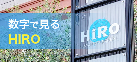 数字で見るHIRO